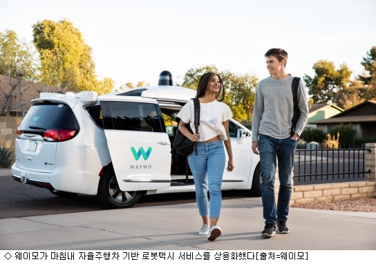 Waymo正式進(jìn)入無人駕駛出租車商業(yè)化
